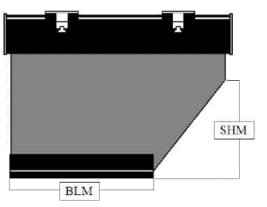 Illustration measure tapered corner